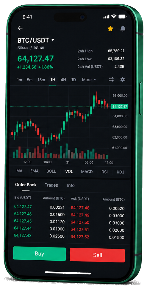 Brenor Return mobile trading platform — live BTC/USDT chart, order book and buy/sell interface